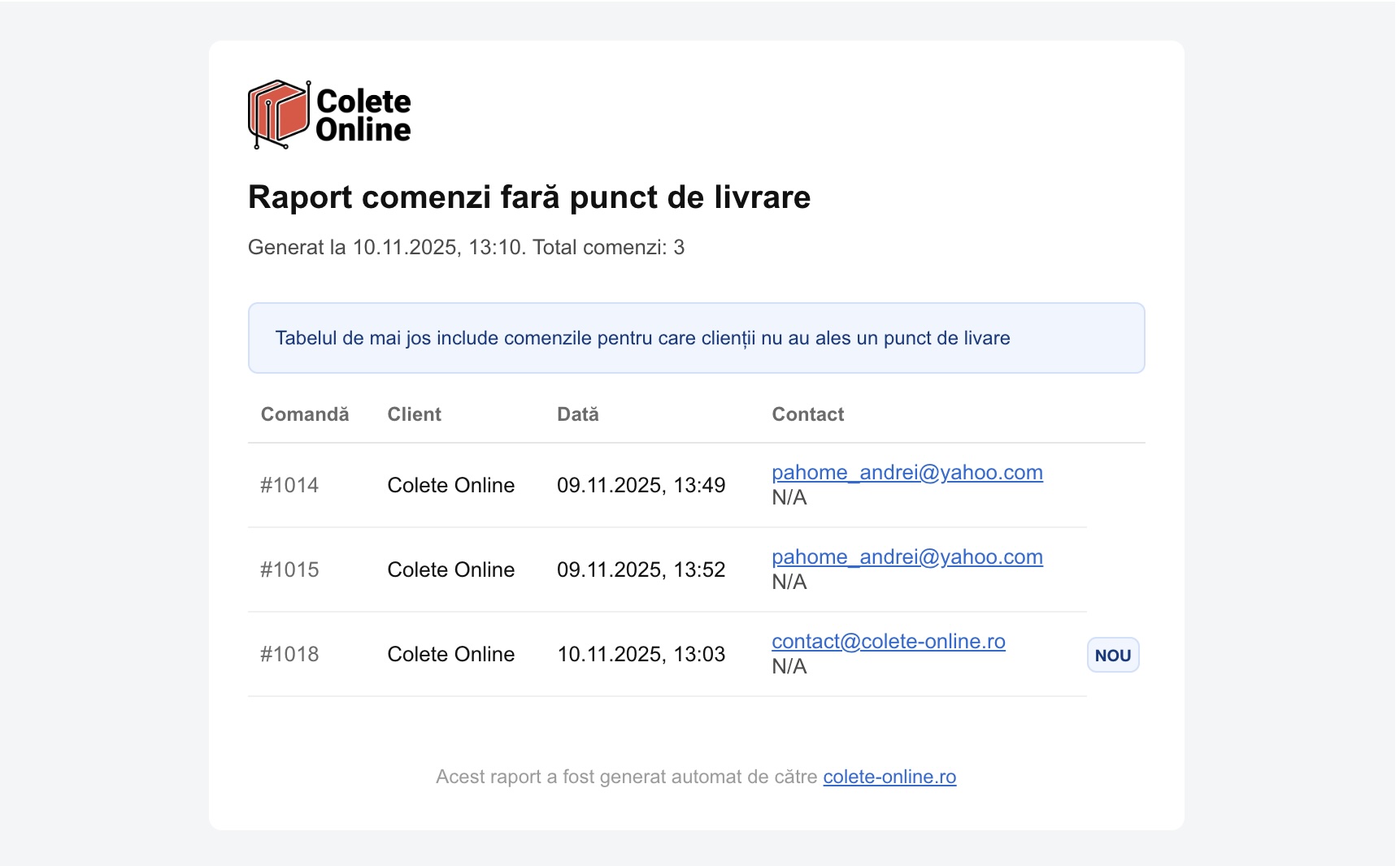 Raport Comenzi Incomplete